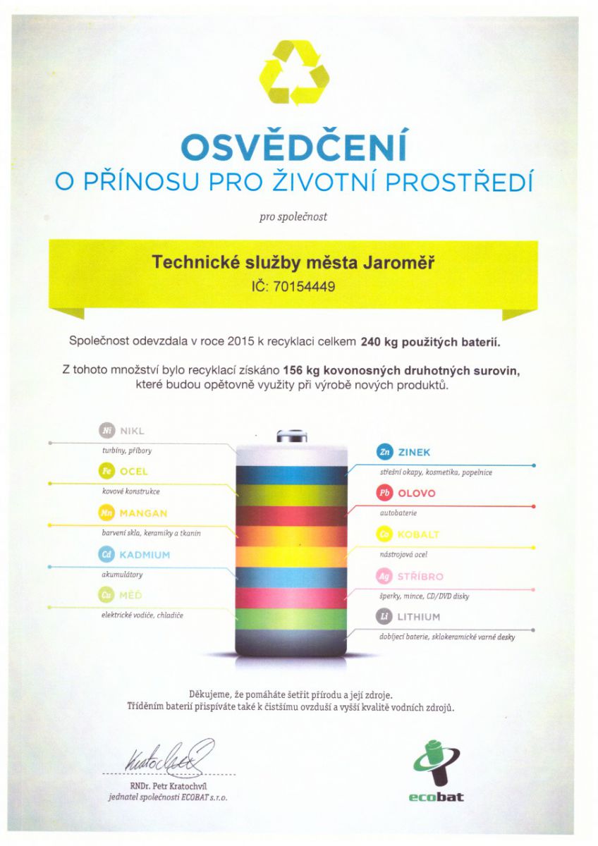 certifikat